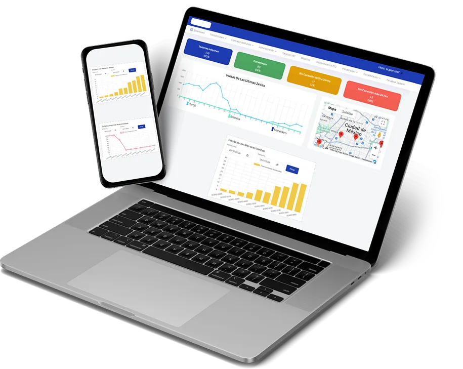Computador con gráficas