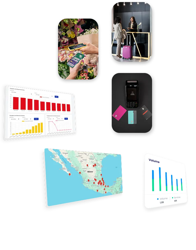 Avotech - Formas de pago, tableros de seguimiento y mapa de México